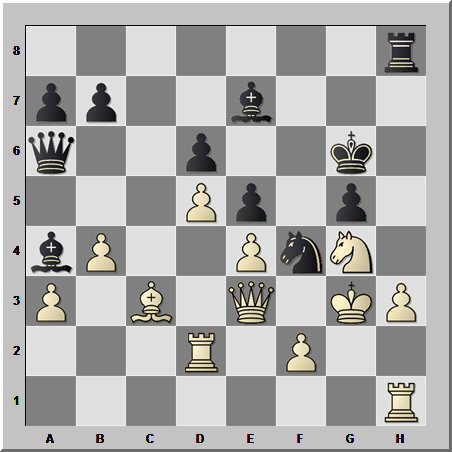 Чёрные начинают и выигрывают