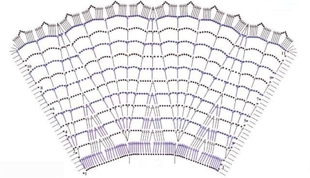 Рюшка крючком схемы