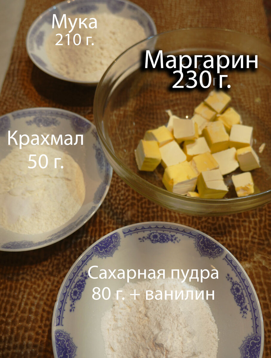 Все продукты на столе