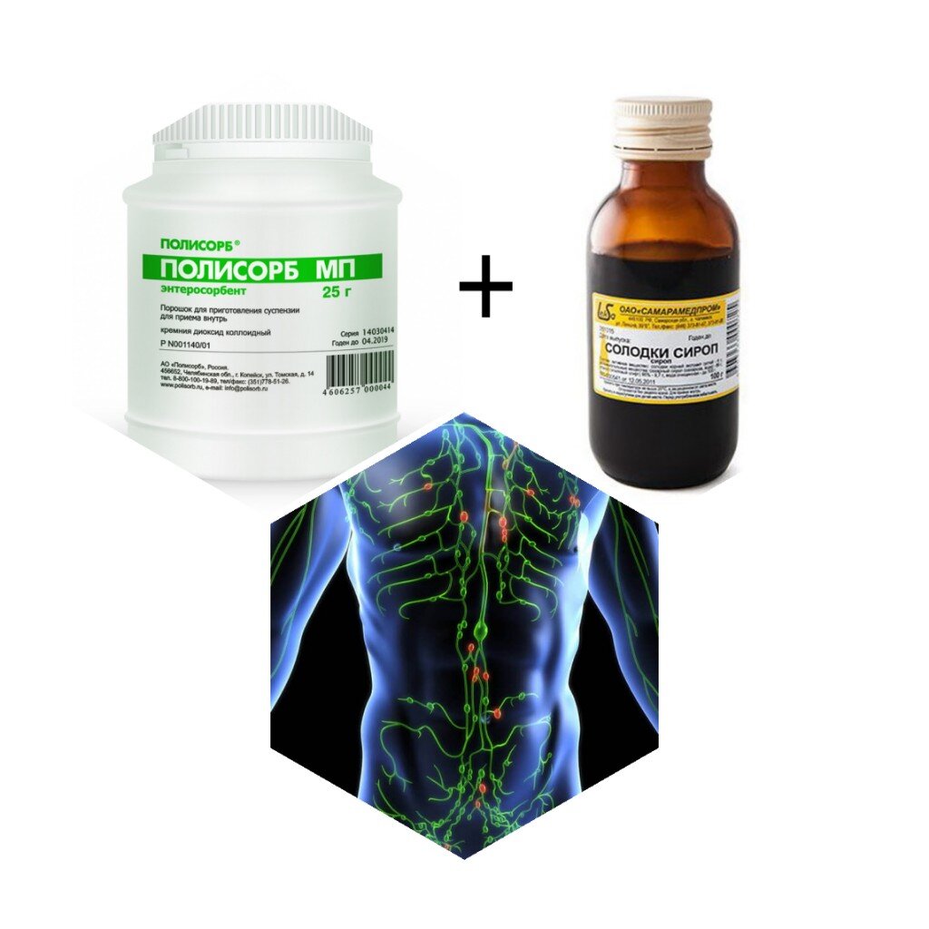 Личный архив