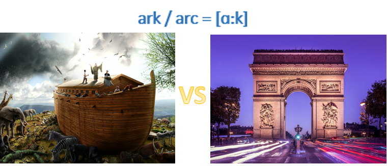 Омофоны ark / arc = [ɑ:k]