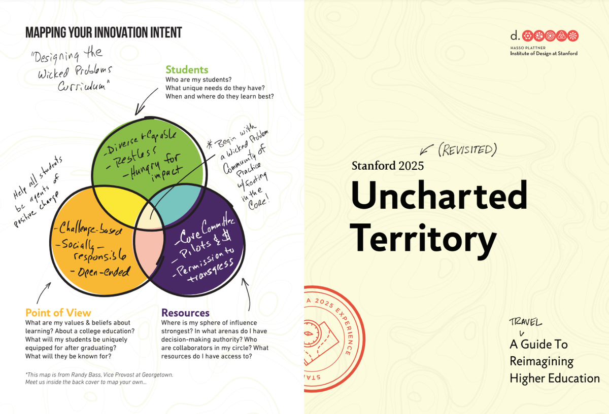 https://dschool.stanford.edu/unchartedterritory