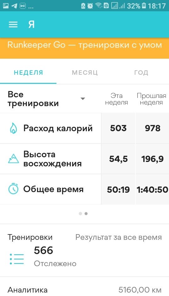 Фиксация тренировки при помощи приложения на смартфоне.