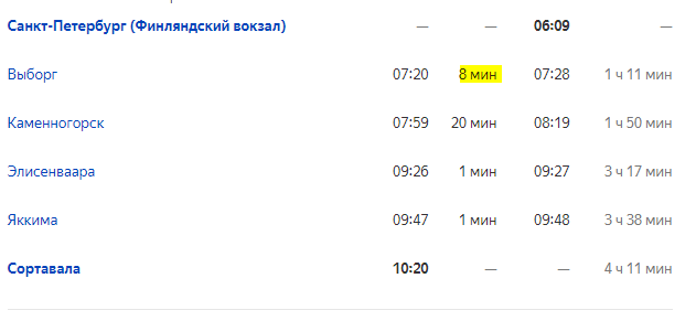 В России появятся поезда с кабиной в последнем вагоне. Что это – крутое решение или очередная блажь РЖД