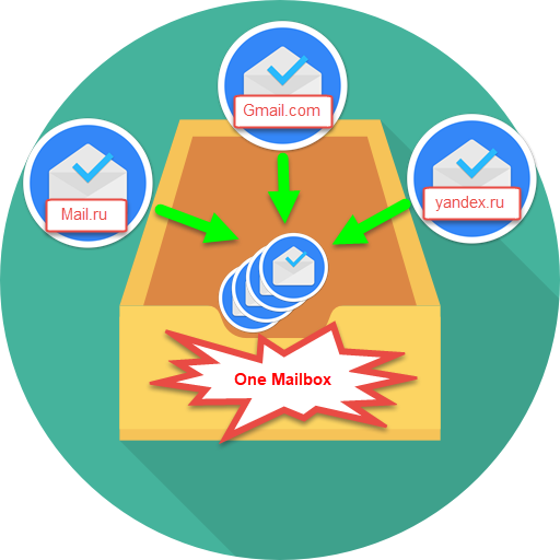 Сбор почты в единый почтовый ящик