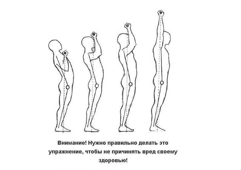 Наглядный пример правильного упражнения