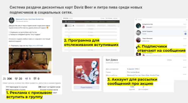 Система раздачи карт от Курсор