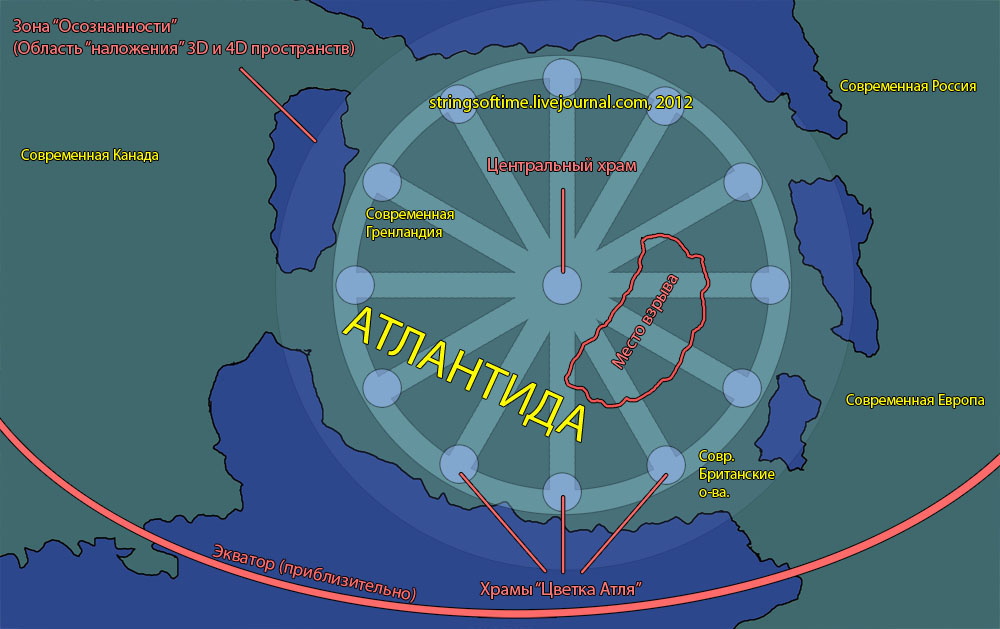 Карта Атлантиды 1665 год