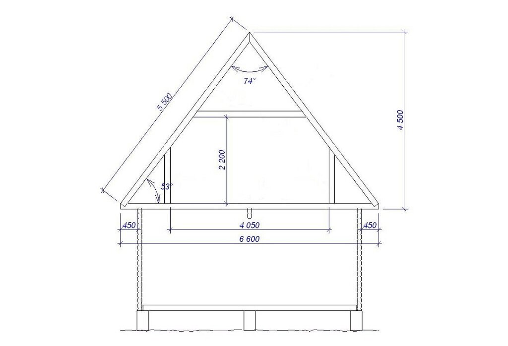 Как рассчитать высоту крыши?