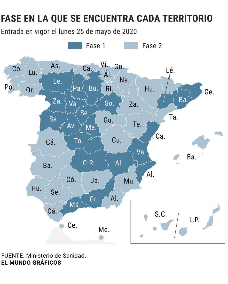 C понедельника 1 июня практически вся Испания переходит во вторую фазу  деэскалации, но не все регионы. | ЗАГРАНИЧНЫЕ ЗАМЕТКИ | Дзен