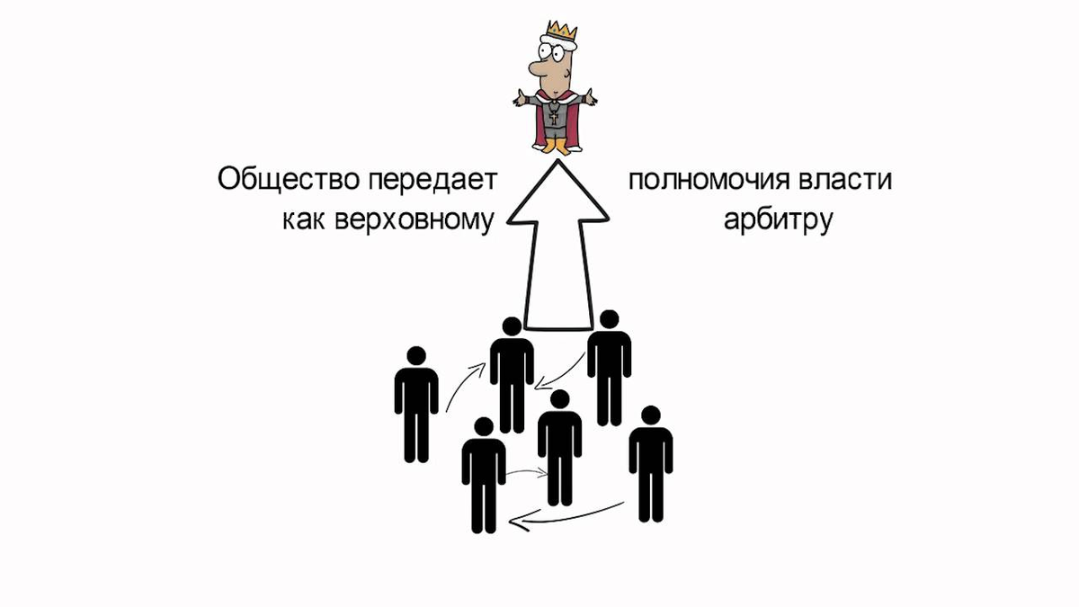 Общественный договор. Общественный договор рисунок. Общественный договор Путина. Теория общественного договора Мем карикатура. Общественный договор красивые картинки.