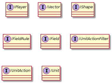 перечь интерфейсов разделённых по зонам ответственности