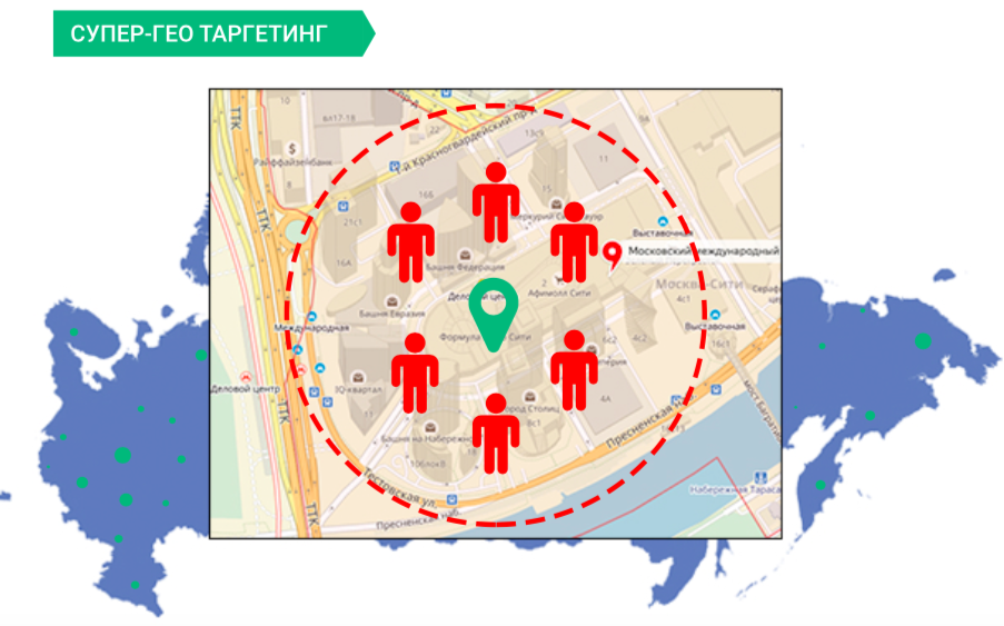 Показать гео. Геотаргетинг. Географический таргетинг. Геотаргетинг реклама. Локальный таргетинг.