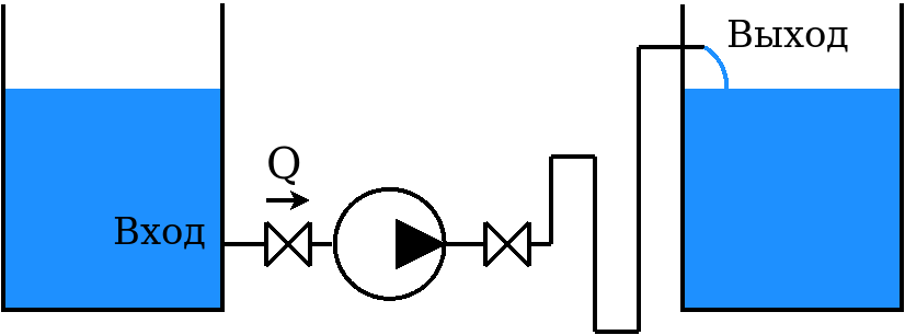 Схема трубопровода