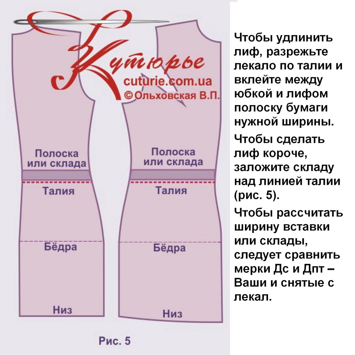 Как построить выкройку без формул и расчетов — Логика кроя