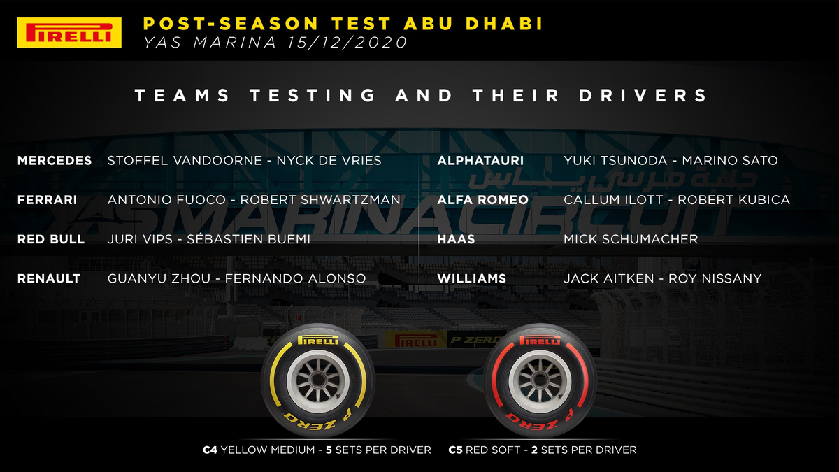 Состав пилотов на постсезонные тесты в Абу-Даби