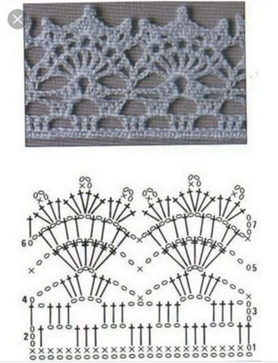 Вязание крючком каймы для отделки изделий схемы