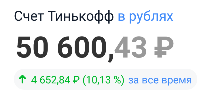 Счет в рублях и показатели доходности