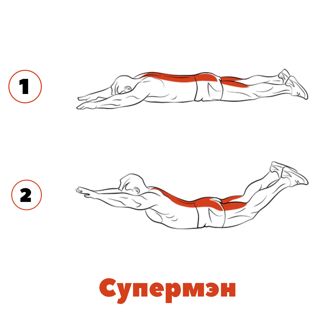 Спина - часть 3! Топ 3 упражнения на разгибатели.