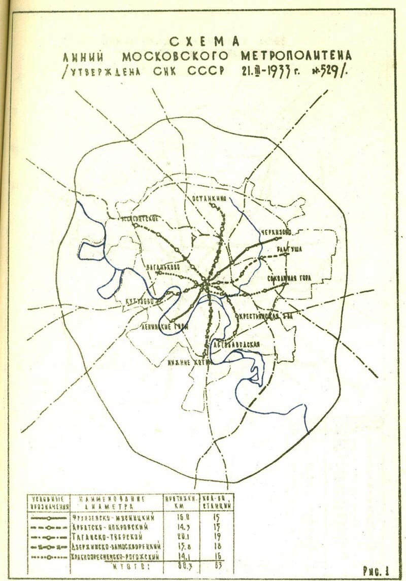 Схема метрополитена 1935. Московский метрополитен схема 1935. Карта Московского метрополитена 1935. Схема Московского метро 1935 года. Схема Московского метро 1960 года.