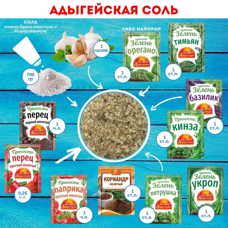 Адыгейская соль фото