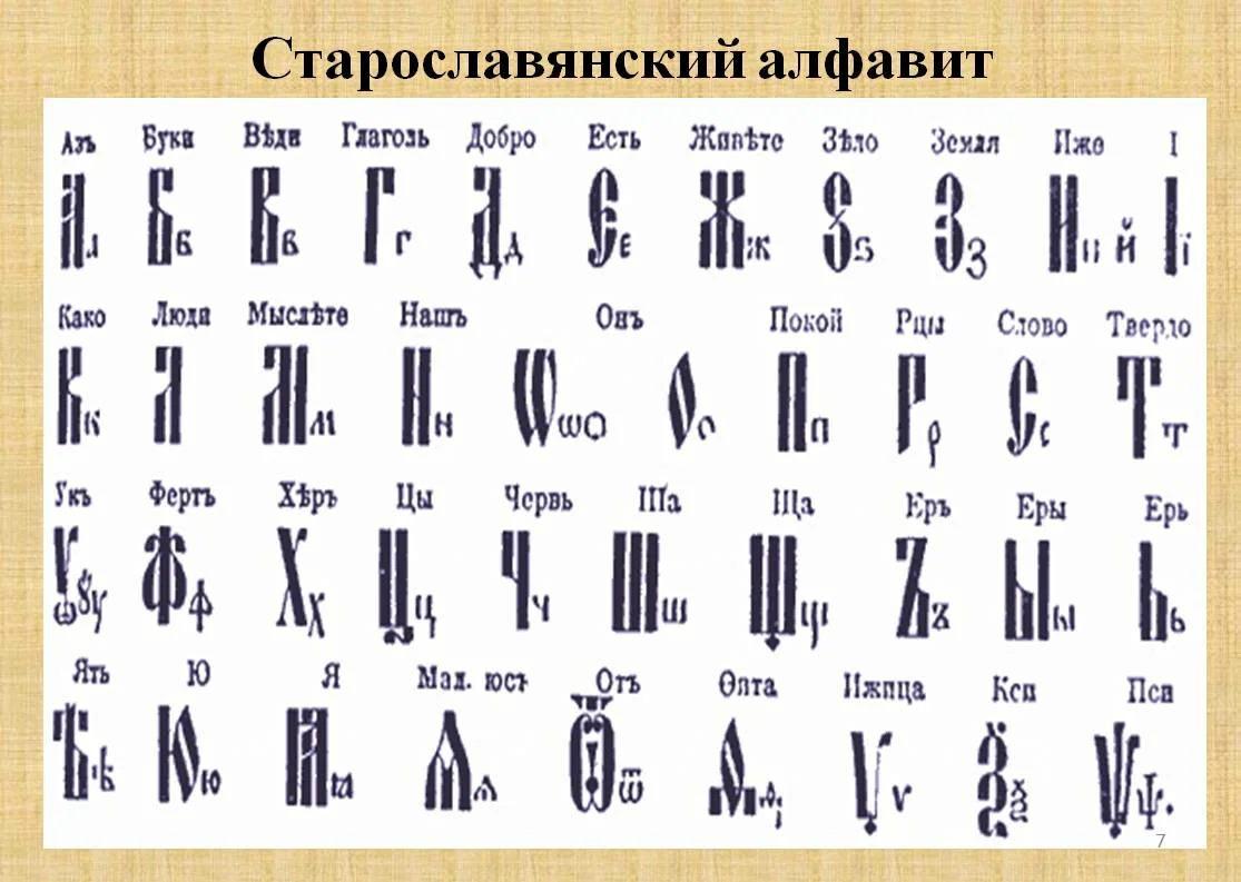 Ы в древнерусском языке. Церковно Славянская Азбука кириллица. Кириллица древняя Славянская Азбука. Древний Славянский язык алфавит. Старославянский язык.