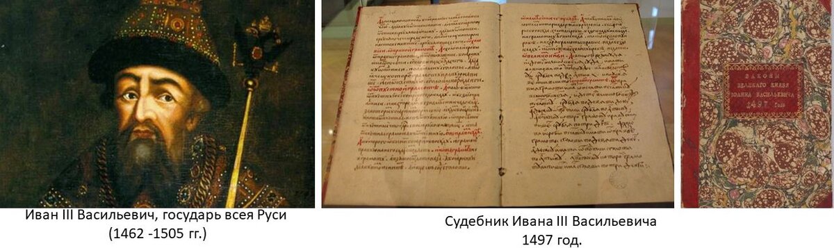 Судебник ивана 3 фото