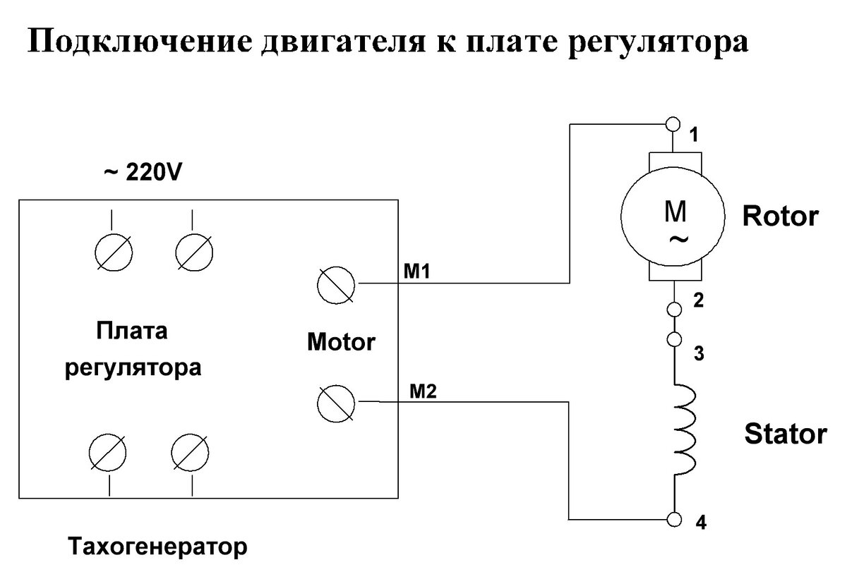 Эл схема подключения эл двигателя стиральной машины автомат