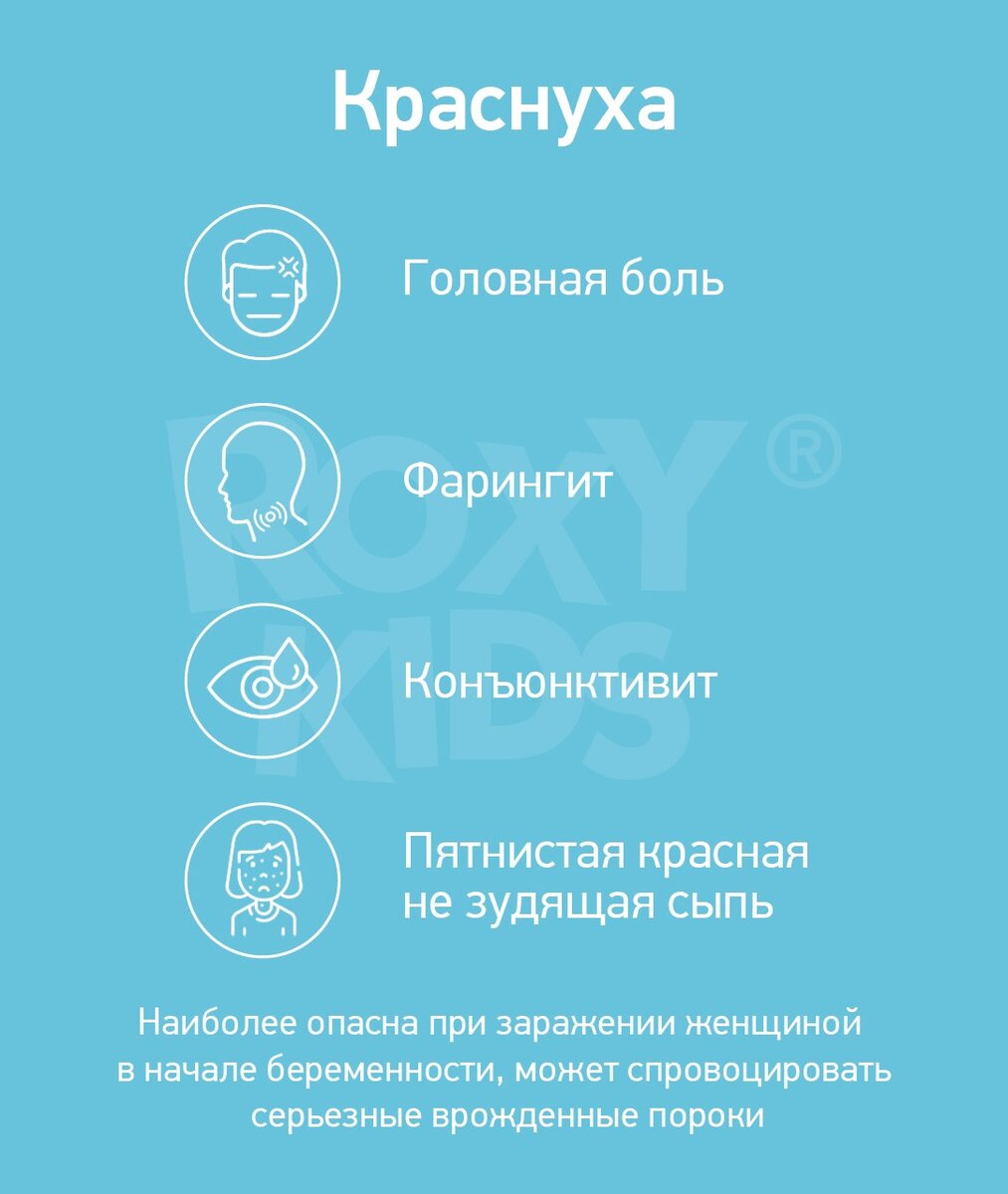 Вакцинация детей: зачем нужен календарь прививок и как снизить боль от укола?  | ROXY-KIDS | Дзен