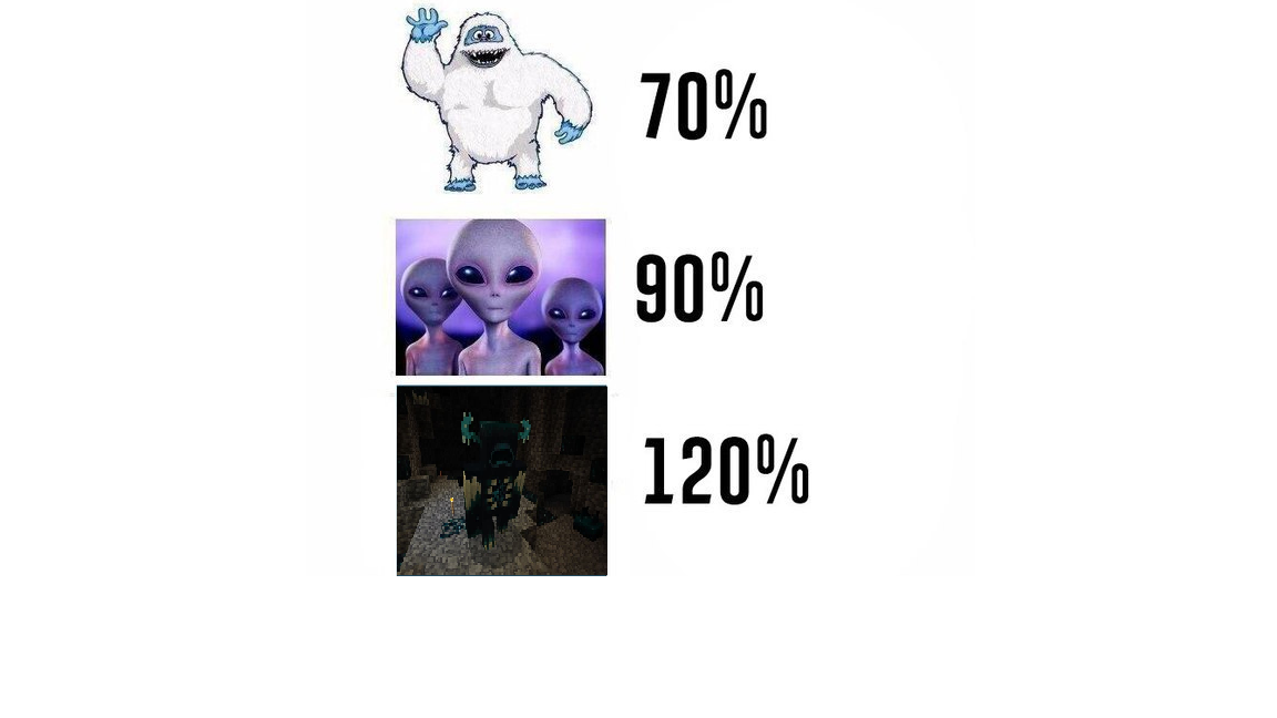 Уровень загадочности...