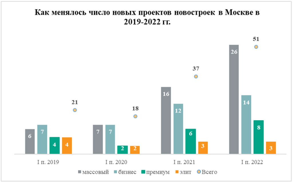 Источник «Метриум»