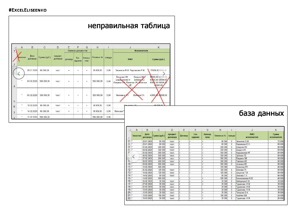 Как закрепить несколько строк в Excel