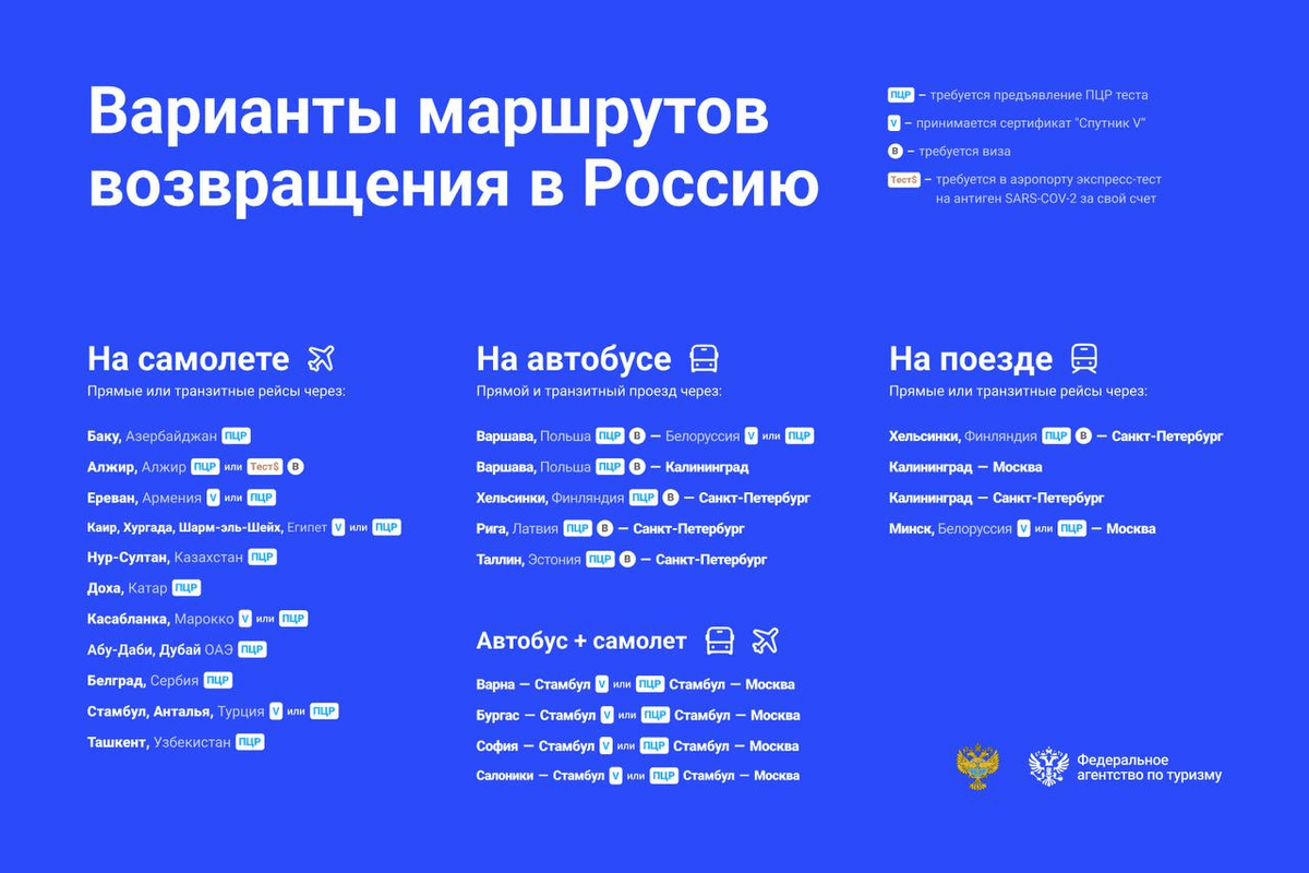 Поезд из Хельсинки в Питер больше не ходит