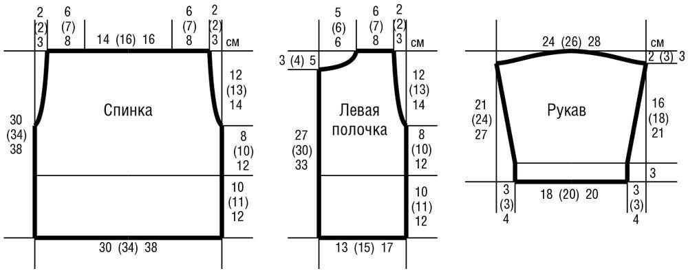 -2