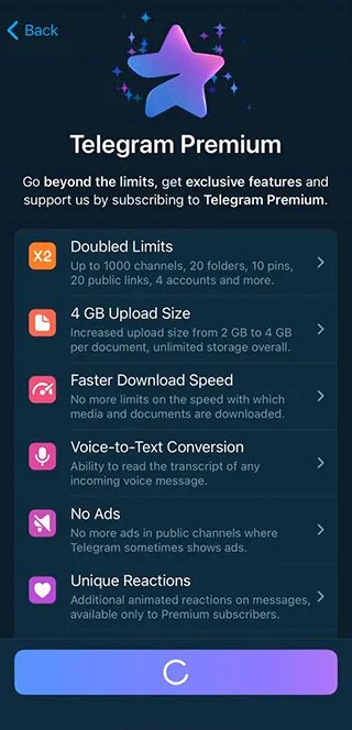 Как оплатить Telegram Premium в России The Abdulla Дзен