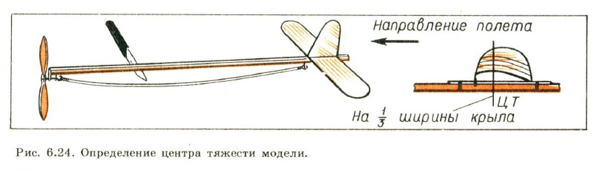 Как самому устранить мелкие вмятины на кузове автомобиля