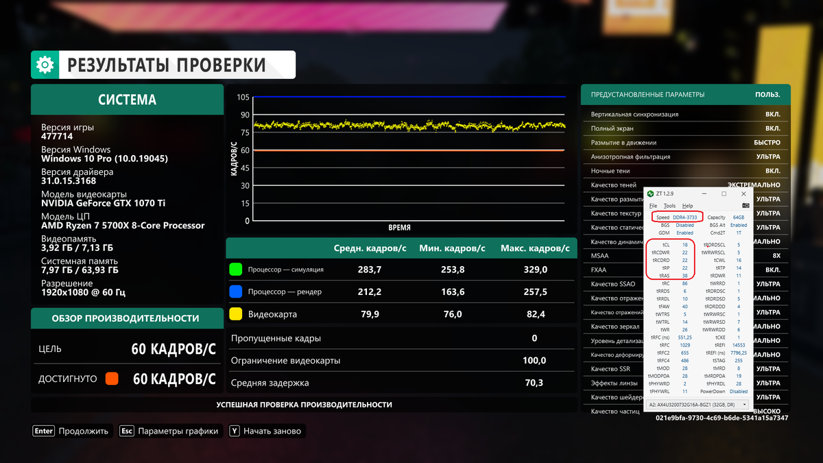 Игровая производительность процессоров AM4 | @Market1vKurske | Дзен