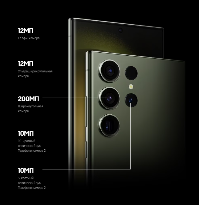 Фото с сайта www.samsung.com 