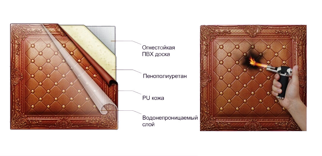 Кожаный салон авто VS Кожаные стены спальни