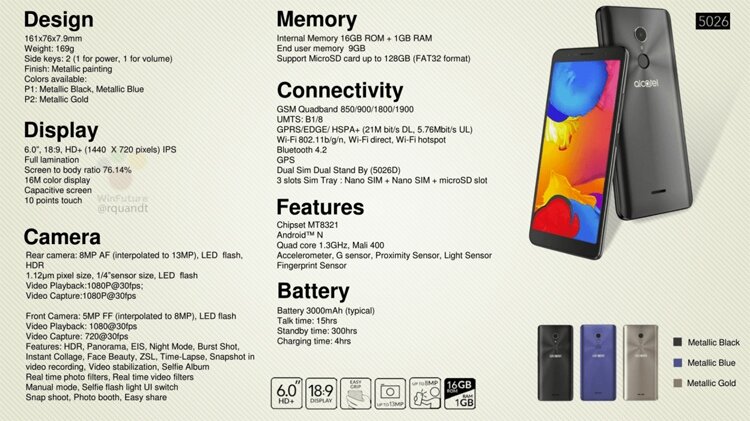 Остальные интересующие характеристики смотрите тут.