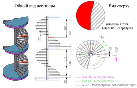  Чертеж винтовой лестницы