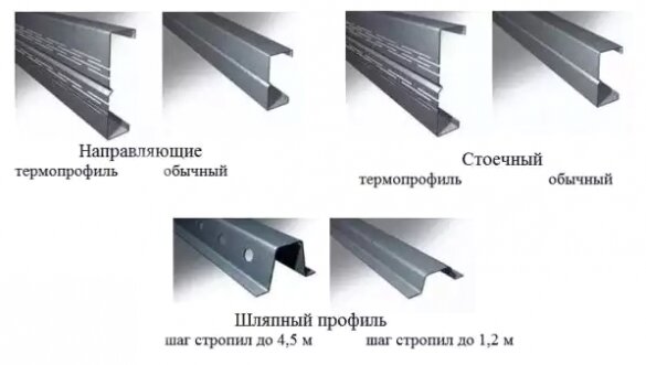 Забор из штакетника своими руками