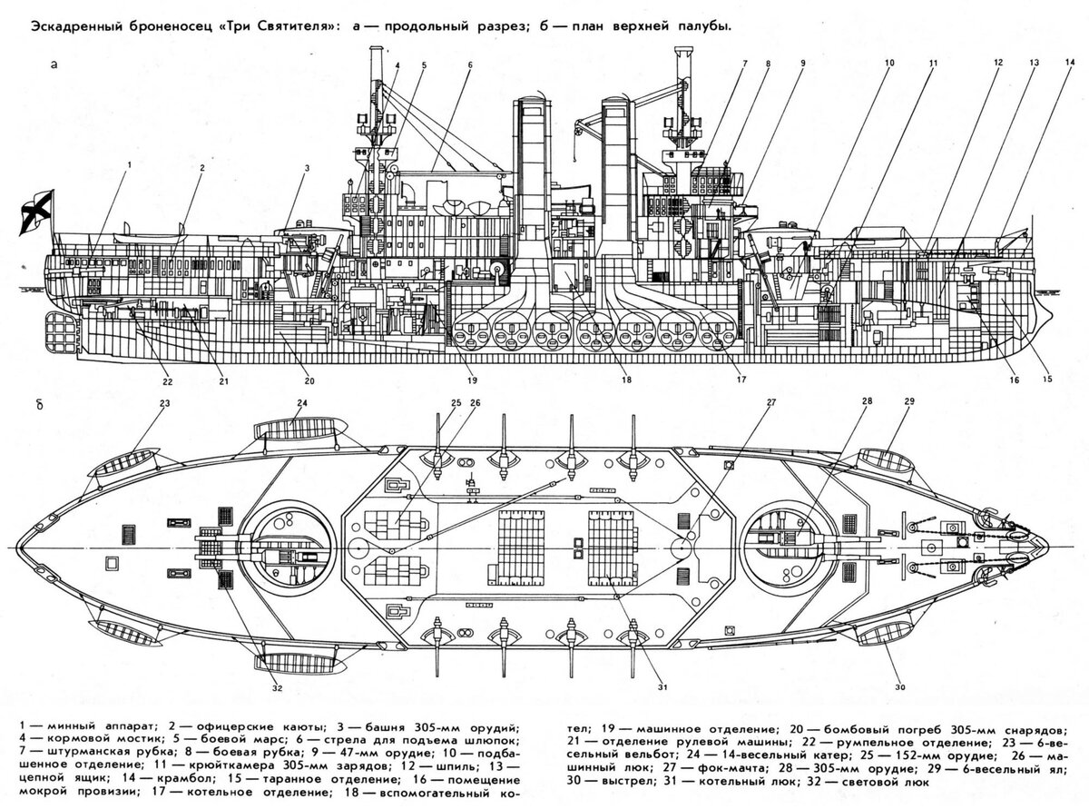 Чертежи эскадренного броненосца «Три Святителя» / Wiki.wargaming