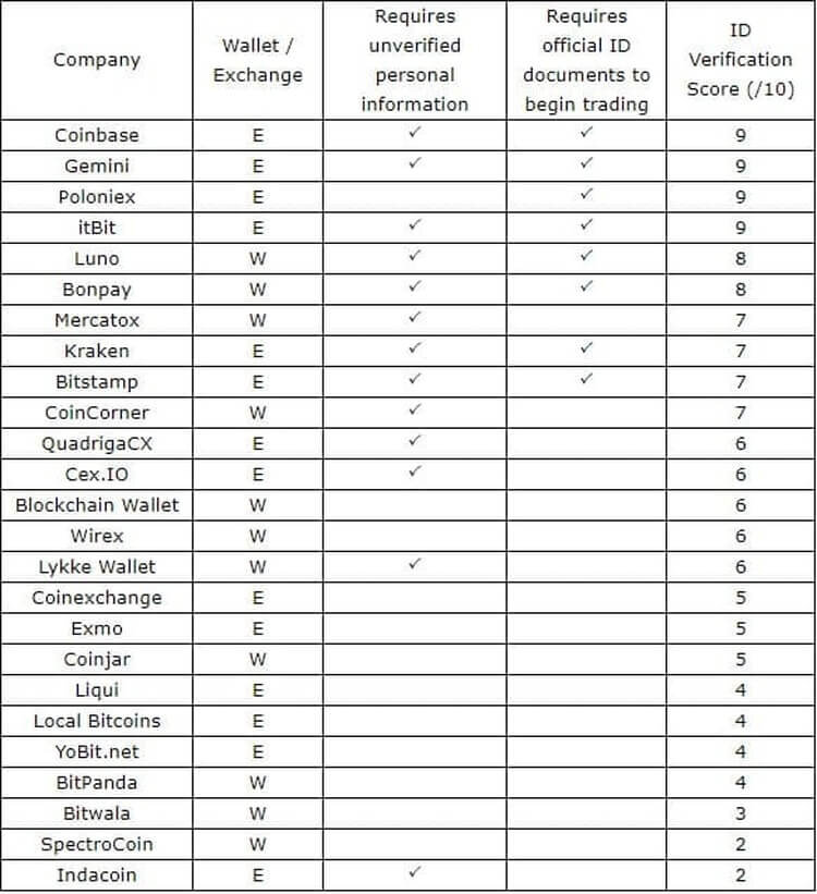 Изображение: RealWire