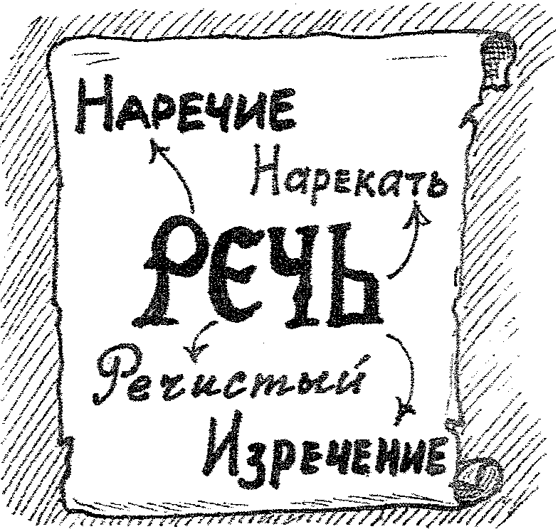 Нарисовать наречие рисунки