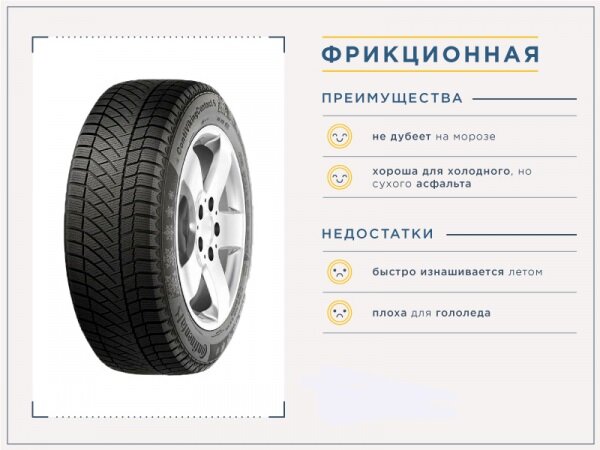 "Стоит ей попасть на гололед, где дорога покрыта снегом, или еще хуже - льдом, эта резина начинает скользить, как и обычная летняя. В этом случае единственный вариант - это шипованная резина"