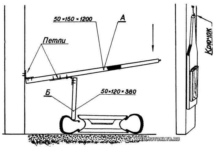 Фото: stanki-info.ru 