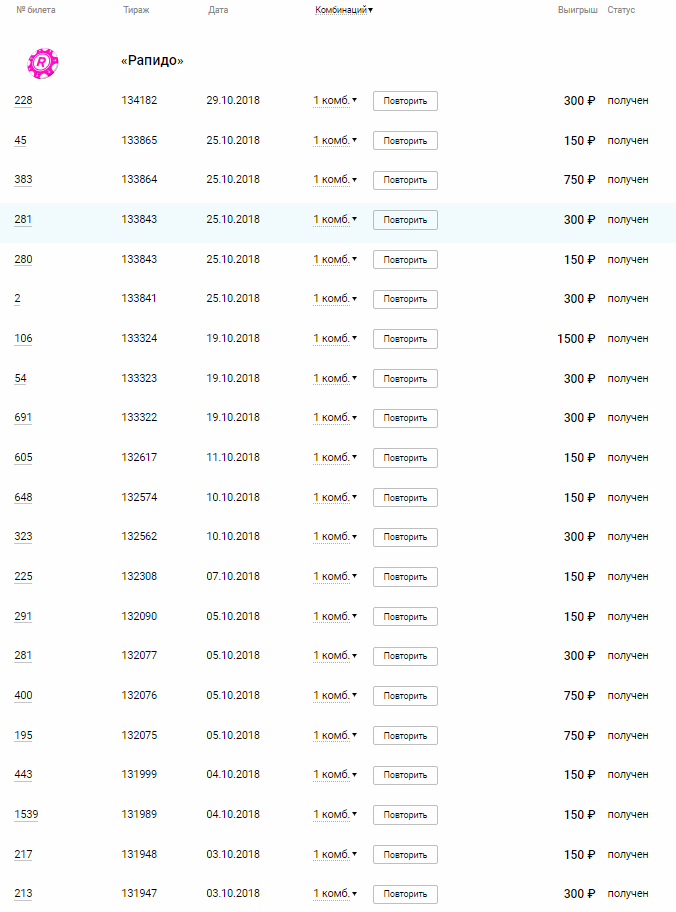 Ерегей лотерея якутск. Рапидо таблица выигрышей. Рапидо выигрышные комбинации. Выигрыш в Рапидо. Рапидо 2 таблица выигрышей.