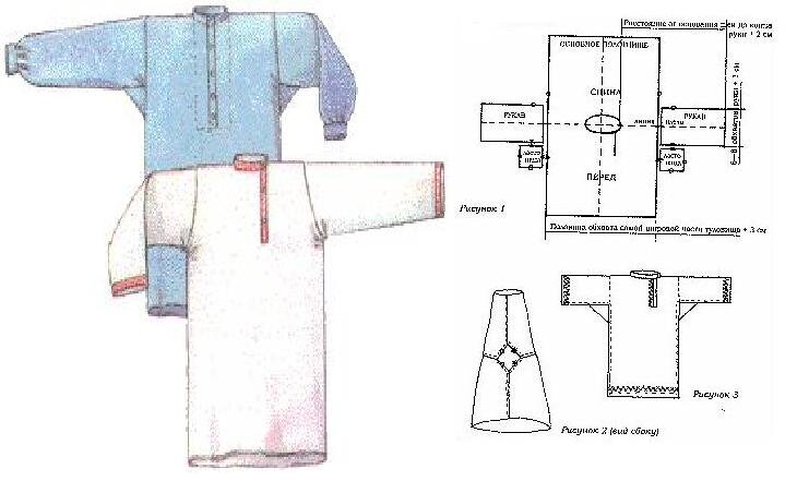 Шьем русскую народную рубаху: Мастер-Классы в журнале Ярмарки Мастеров