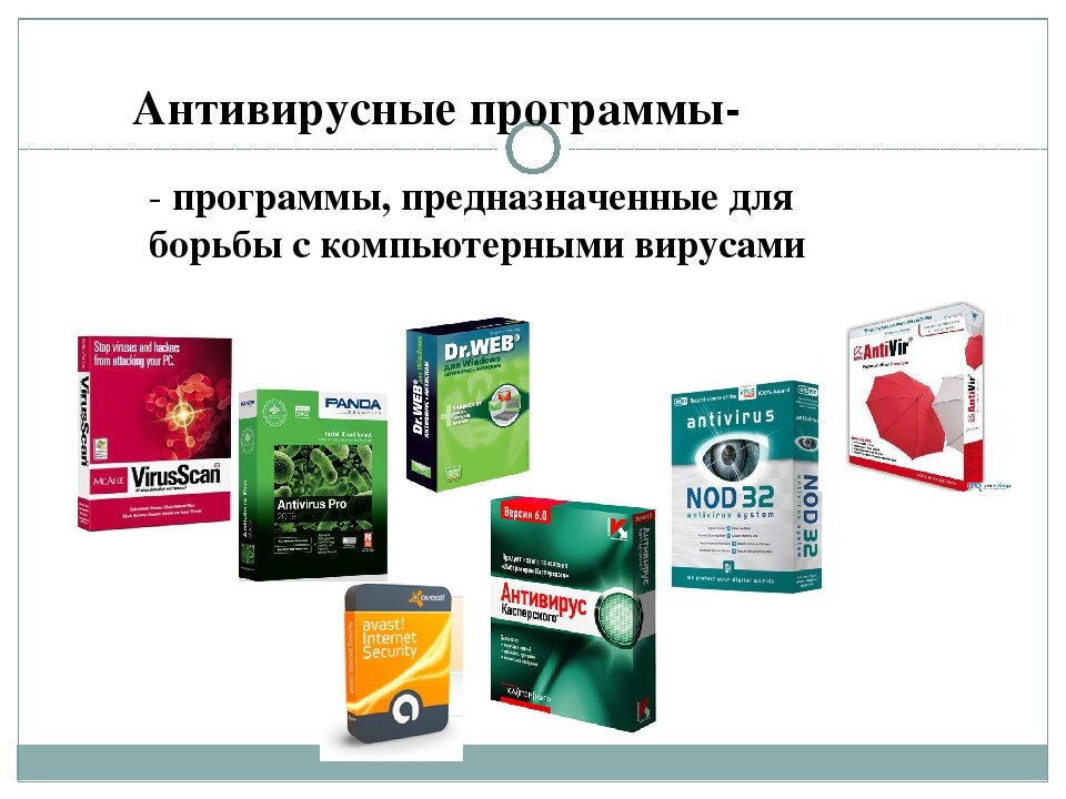 Антивирусные программы картинки
